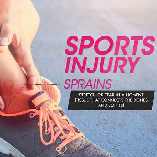 sports injury treatment